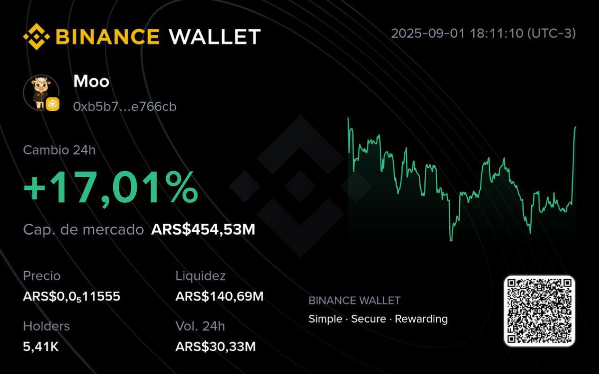 It's incredible how beautiful the Binance Wallet is, starting September with your holds increasing.