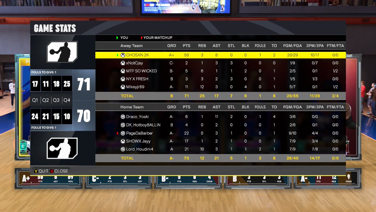 CHOSXN2k's tweet image. THIS HOW YOU SEND A TEAM PACKING 🔥🔥😂