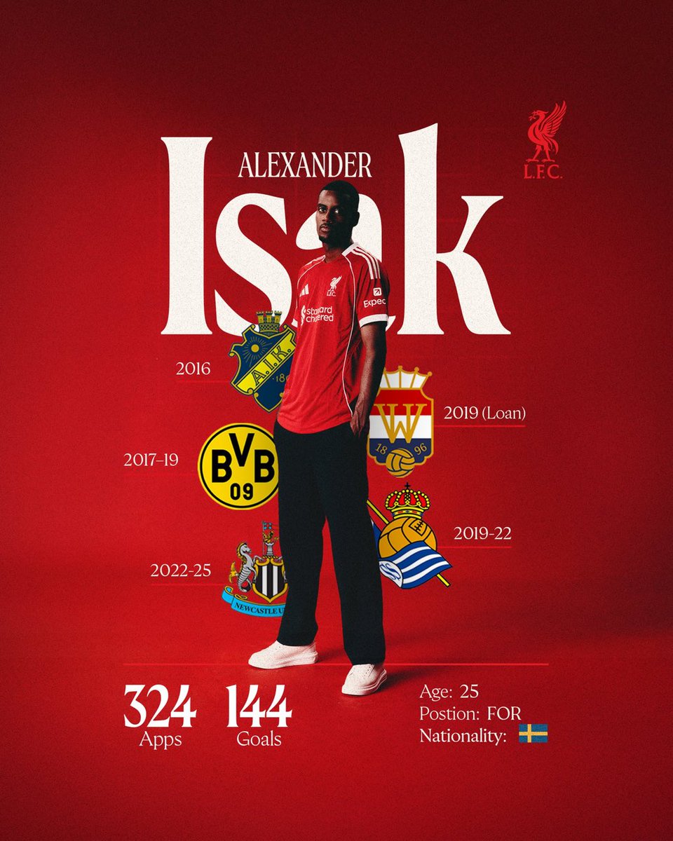 Alexander’s journey to Anfield 🏡