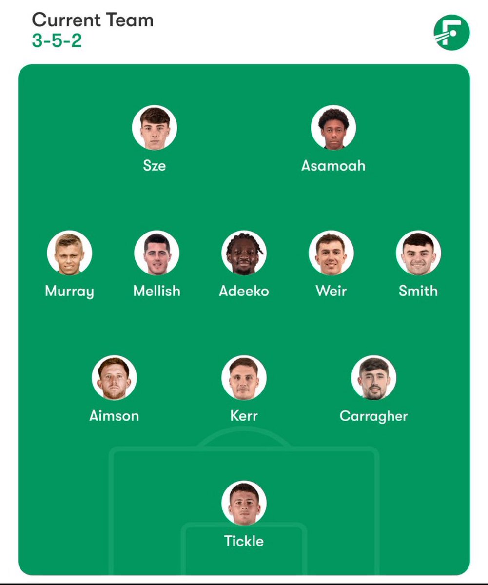 Start of the window… Joe Reilly and Ryan Lowe you’ve rocked my world #wafc