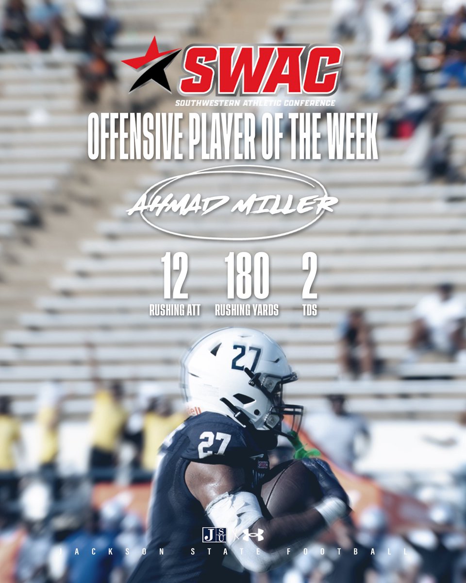 . <a href="/ahmad_millerr/">Ahmad Miller</a> is the <a href="/theswac/">Southwestern Athletic Conference</a> Offensive Player of the Week! 🔥

#GuardTheeYard #TheeILove