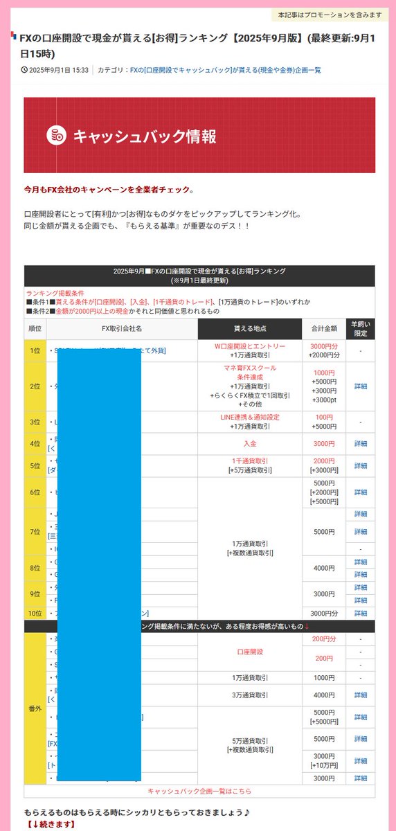 ややや様 フォロー割引品 電話番号】050-5783-2072（05057832072）は株式会社グロースX