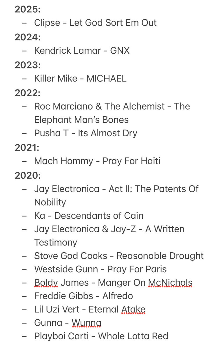 Ive listened too more than 300 rap albums this decade

I count 16 classic rap albums from 2020-present 

Clipse - “Let God Sort Em Out” is the latest, no need to wait
