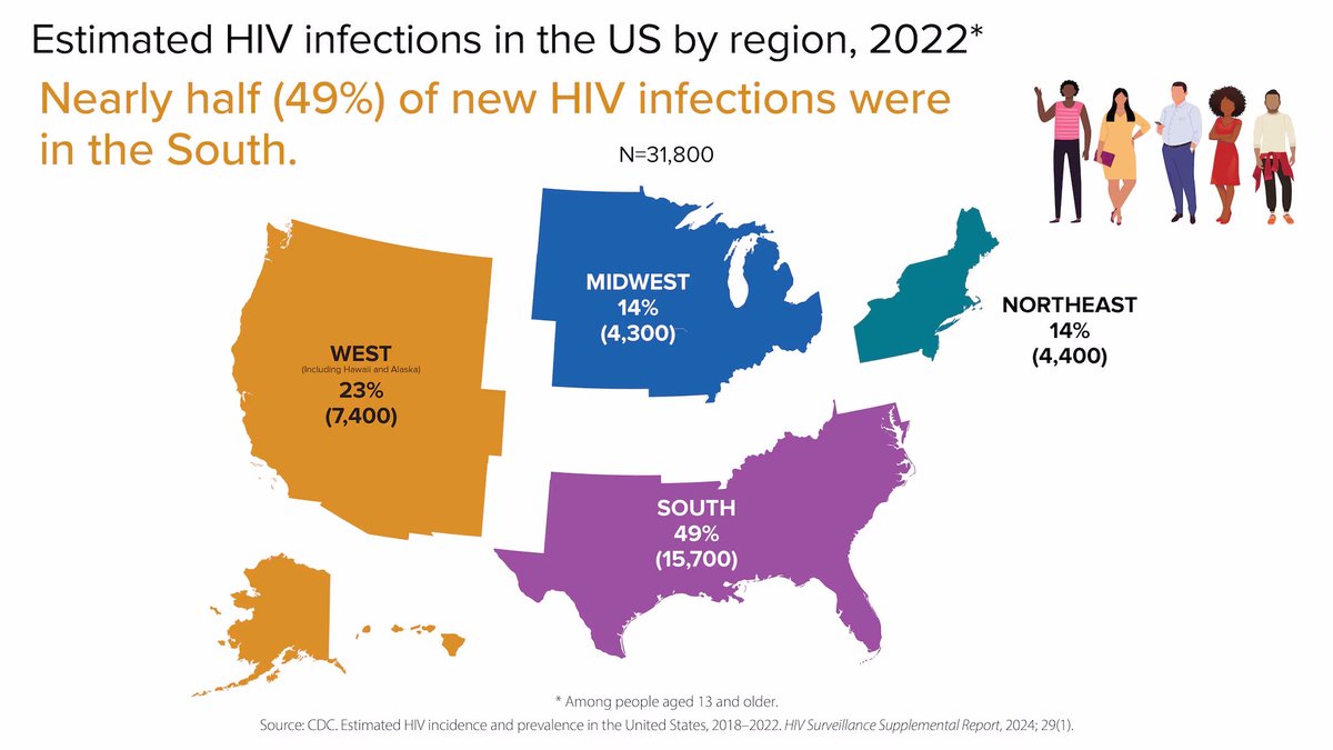 In case you missed our latest blog, "Southern HIV/AIDS Awareness Day Puts Spotlight on the Southern Epidemic" adapadvocacyassociation.blogspot.com/2025/08/southe… #HIV #SHAAD <a href="/AIDSAlabama/">AIDS Alabama</a> <a href="/LatinoCommAIDS/">LatinoCommissionAIDS</a> <a href="/LatinoDeepSouth/">Latinos in DeepSouth</a>