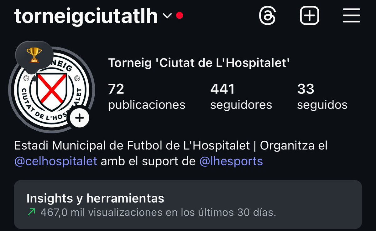 Semana intensa con el Torneig <a href="/CopaLHospitalet/">Torneig 'Ciutat de L'H'</a> pero de mucho futbol y aprendizaje.

Dar las gracias a todos los clubes que han formado parte del torneo por el trato, a <a href="/oscarmilla1/">Òscar Milla</a> por la confianza, a los medios (<a href="/LHenJoc/">LH En Joc</a>) y los voluntarios que lo han hecho posible❤️