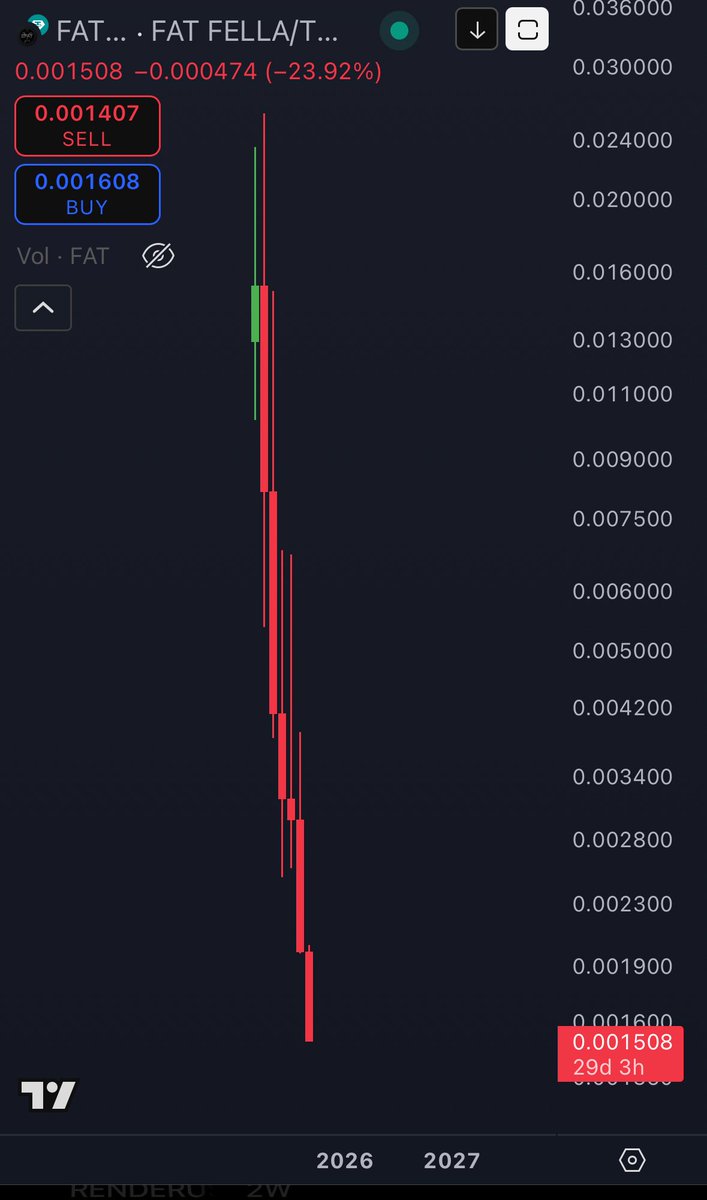 Mustardo tweet media