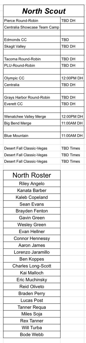 Excited to be throwing this fall for <a href="/PNWBaseball/">PNW Regional Baseball</a> Fall Senior Scout league, I am playing for team north.

#uncommitted2026 
<a href="/rhettparkerpnw/">rhettparkerpnw</a> <a href="/PB_Uncommitted/">Prep Baseball Uncommitted</a> <a href="/pbtscouting/">Prep Baseball Scouting</a> <a href="/PNW_Uncommitted/">PNW Baseball Uncommitted</a> <a href="/Citybaseballsea/">City Baseball Academy</a>