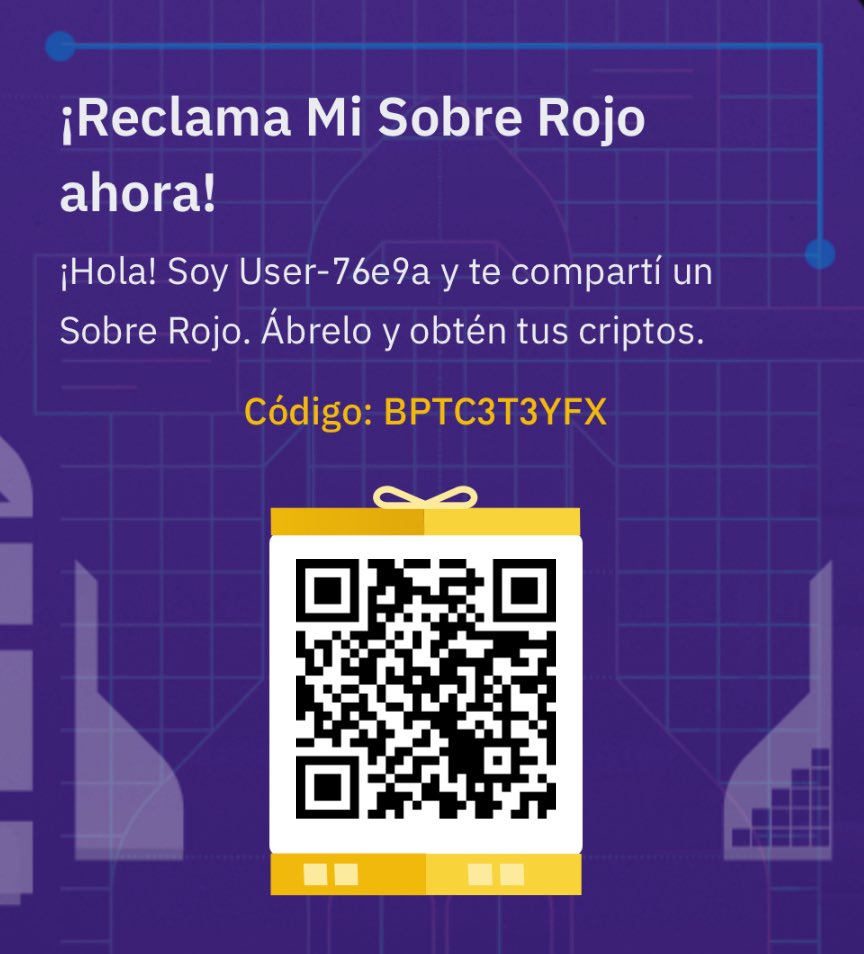 Crypto Analysis on X