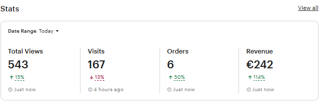 Azouille tweet media