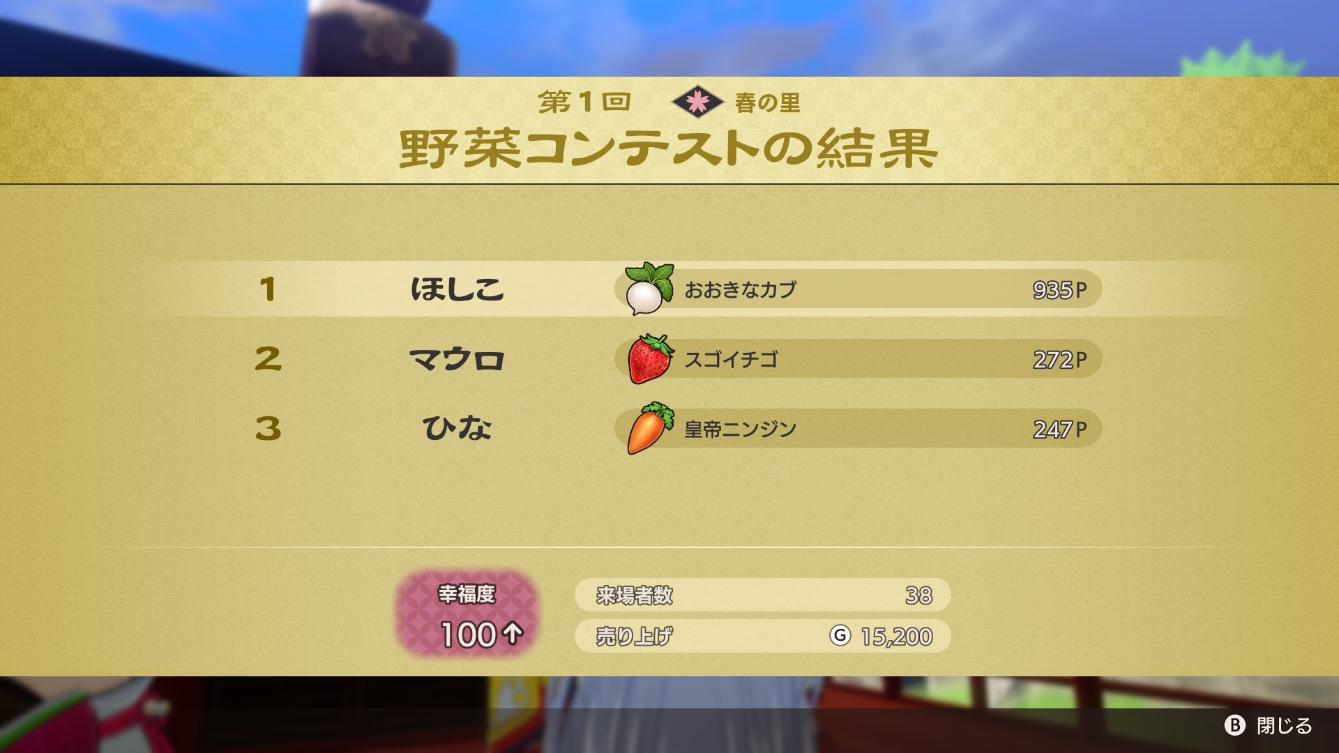 Switch2が欲しかったけど当たらなくて悲しんでいたら目に入ったちんアナゴ RG01SNte?format=jpg&name=small