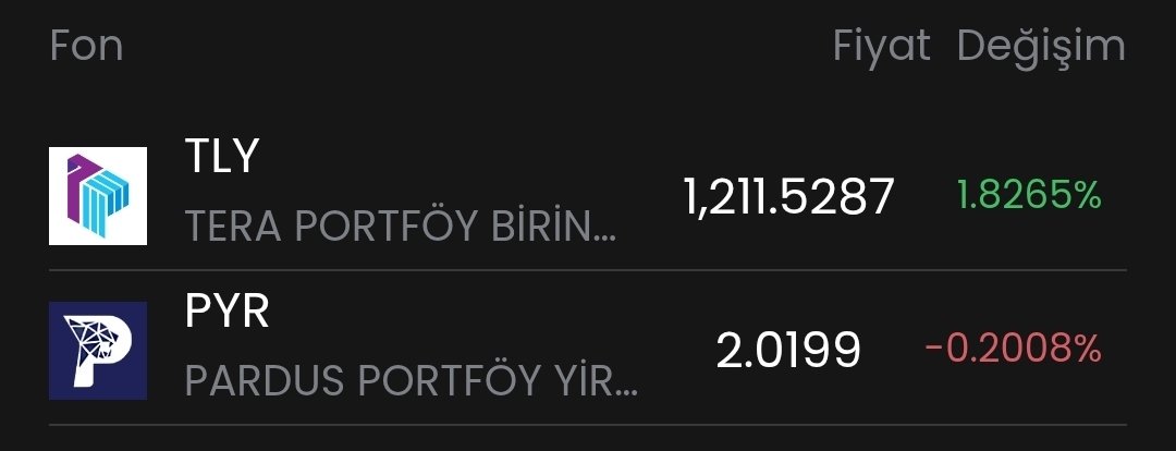 DusunceliFikret's tweet image. #tly, #pyr ,kaynak:AFT