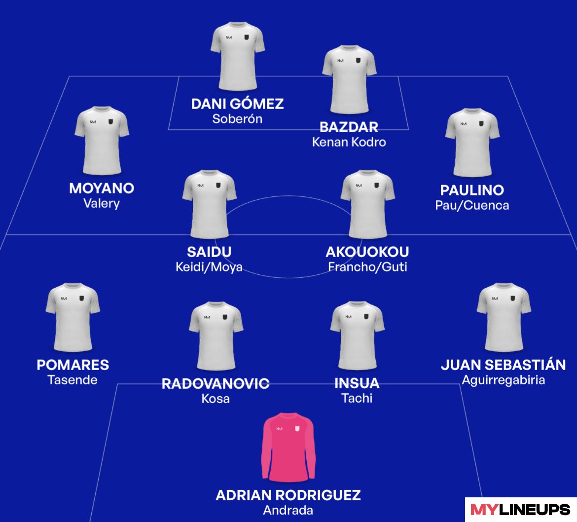 Así queda y así llegaremos como mínimo hasta enero, a muerte con todos ellos.

Adelante <a href="/RealZaragoza/">Real Zaragoza</a>