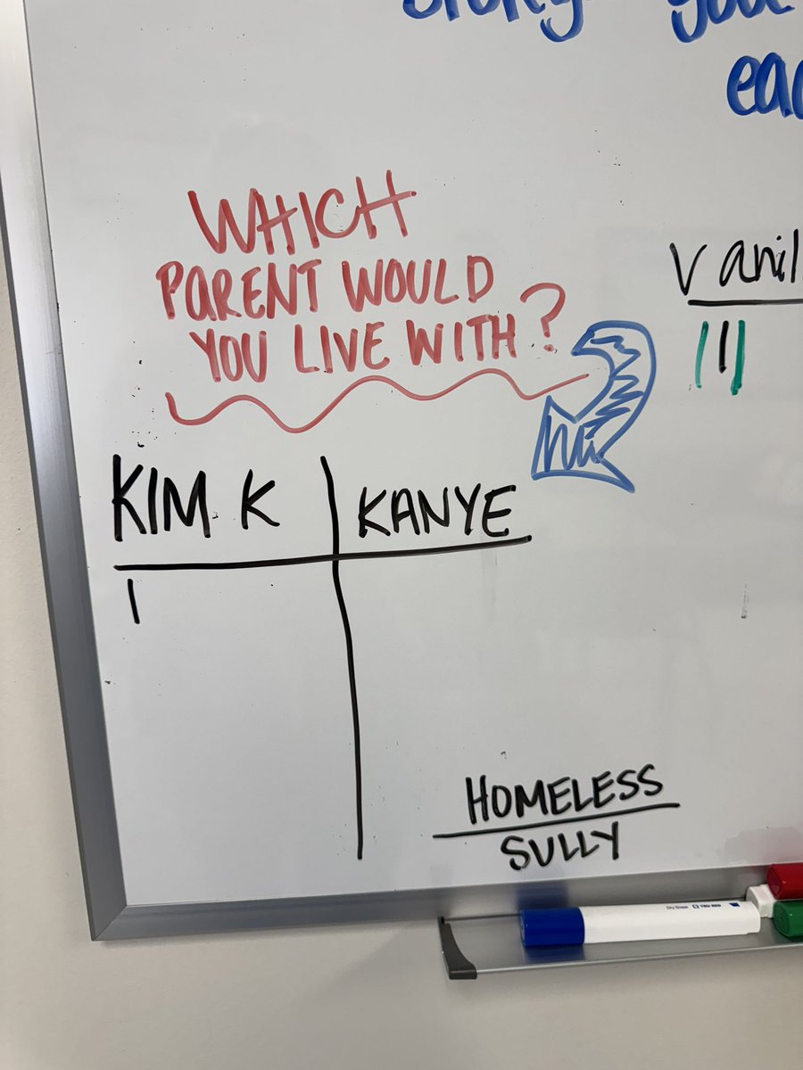 In our breakroom at work.. my Swiftie heart just couldn’t so I chose to be homeless 😂