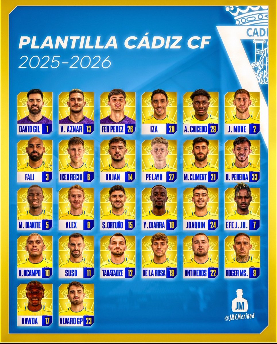 A darlo todo xavales!!
<a href="/Cadiz_CF/">Cádiz Club de Fútbol</a>