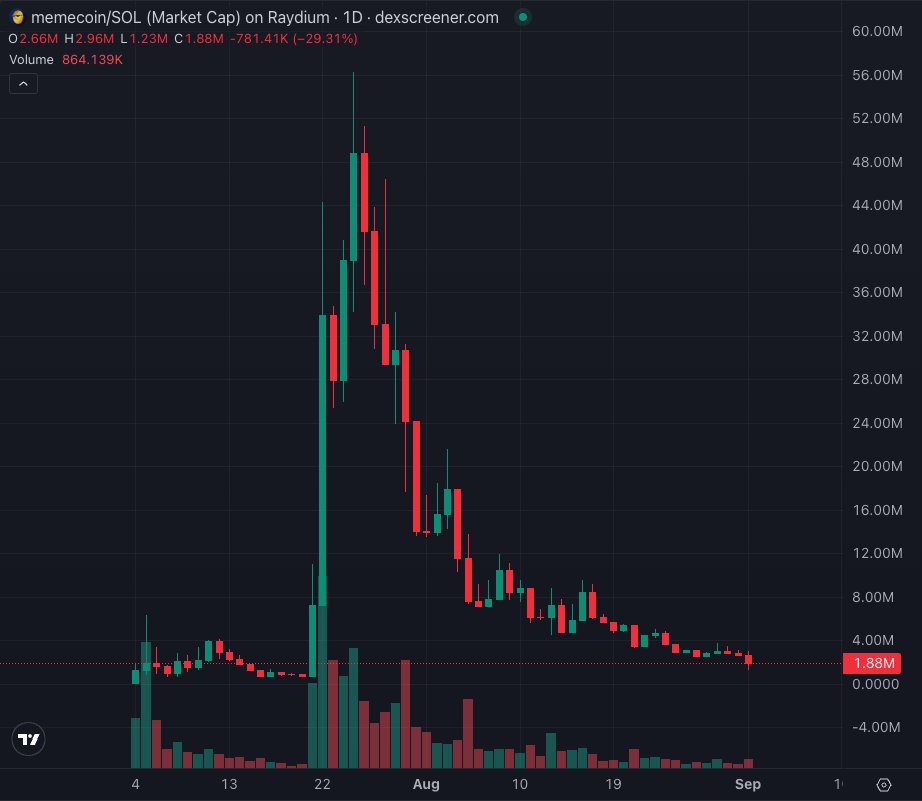 kook 🏝️ tweet media