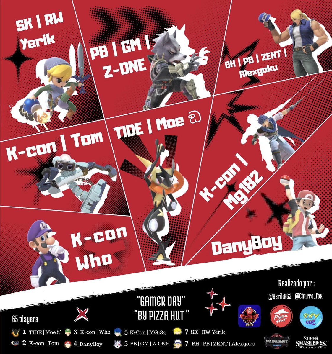 Kaycon (@kaycon_gaming) on Twitter photo Resultados del pasado torneo “Gaming Hut” by Pizza Hut. 🍕
Muchas felicidades a <a href="/Moe_LG/">TIDE | Moe ඞ</a> por llevarse el torneo.🐸
Felicitaciones también a <a href="/Tom_camcab/">Tom</a> , por su destacada run.
Agradecimientos a <a href="/YerikHG3/">SK | RW | Yerik</a> y <a href="/churro_fox/">I am a fox 🦊</a>.
#Smashbros #Esports #Pizzahut #Gaminghut #Kaycon Resultados del pasado torneo “Gaming Hut” by Pizza Hut. 🍕
Muchas felicidades a <a href="/Moe_LG/">TIDE | Moe ඞ</a> por llevarse el torneo.🐸
Felicitaciones también a <a href="/Tom_camcab/">Tom</a> , por su destacada run.
Agradecimientos a <a href="/YerikHG3/">SK | RW | Yerik</a> y <a href="/churro_fox/">I am a fox 🦊</a>.
#Smashbros #Esports #Pizzahut #Gaminghut #Kaycon