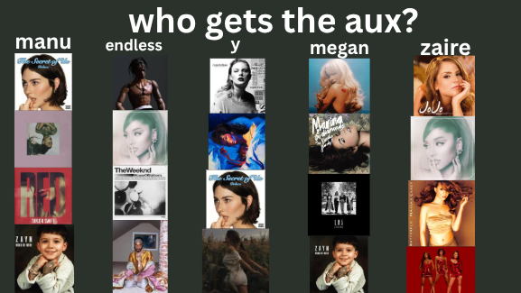 who???