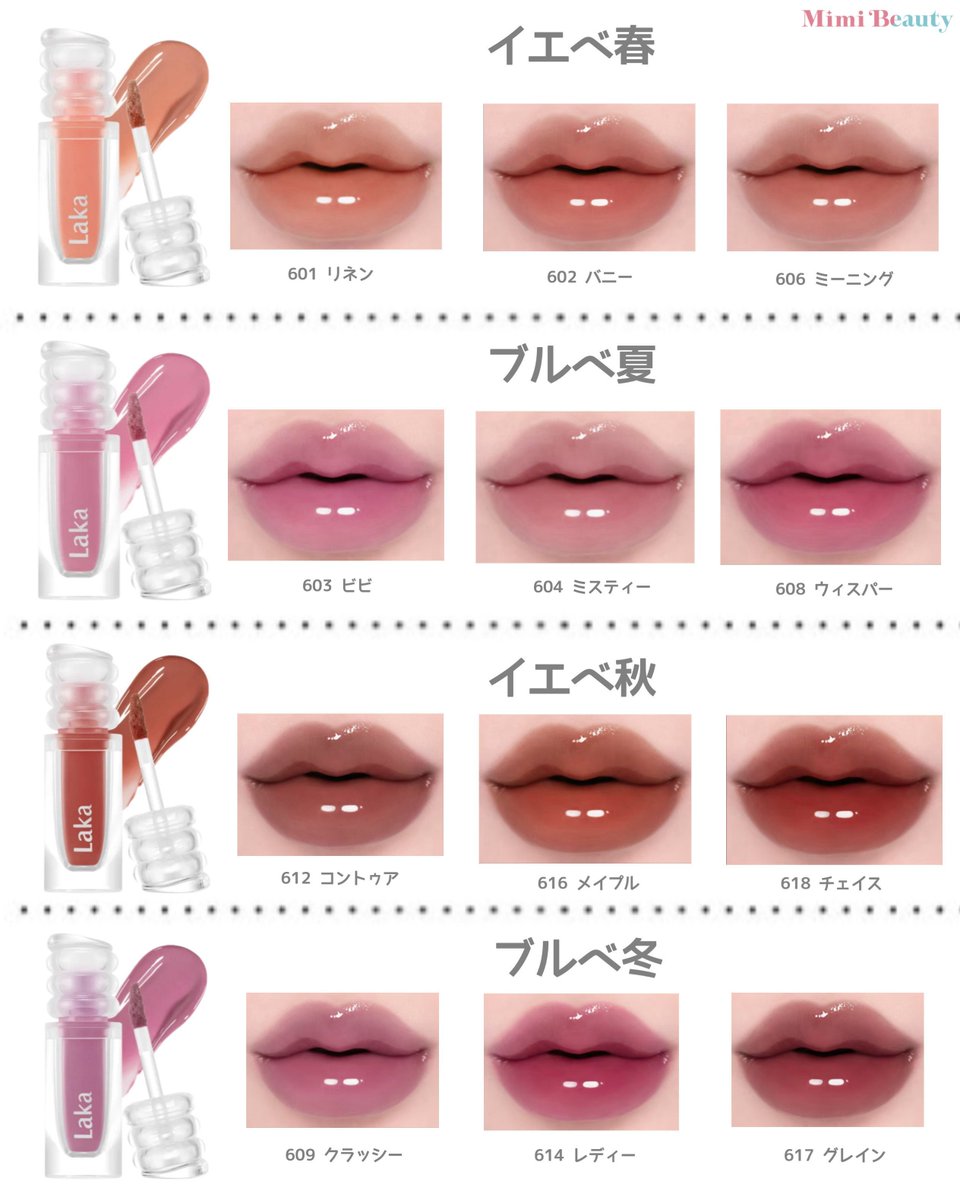 バズってるLakaのマキシグレイヤーティント💄 PC別のおすすめカラーは
