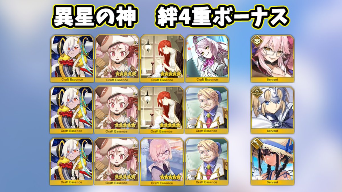 xiaoyu0826's tweet image. 新マナプリ礼装「異星の神」を含む、絆4重ボーナス対象鯖のまとめです。

参考にどうぞ！
#FGO