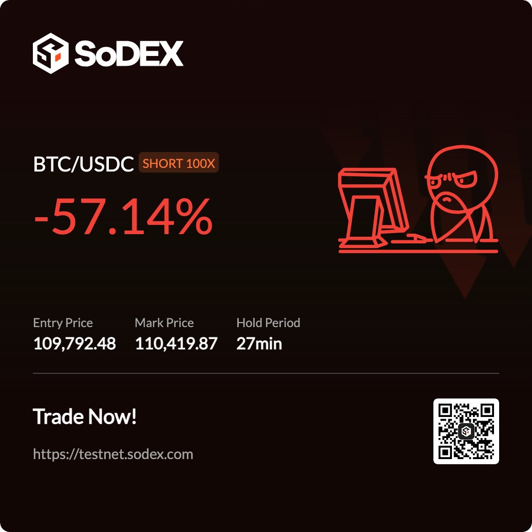 TC_NVC's tweet image. Join me to earn on SoDEX Testnet!

Trade and earn on SoDEX Now:
testnet.sodex.com/?tid=sodextwit…