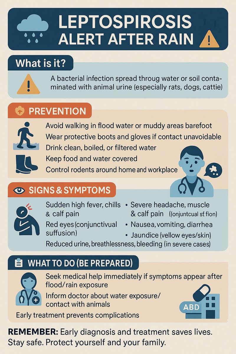 FiccsIndia's tweet photo. LEPTOSPIROSIS ALERT
TAKE PRECAUTIONS SAVE YOURSELF https://t.co/RNPyzLEAlO