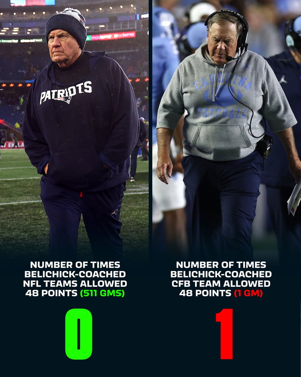 ESPN BET tweet media