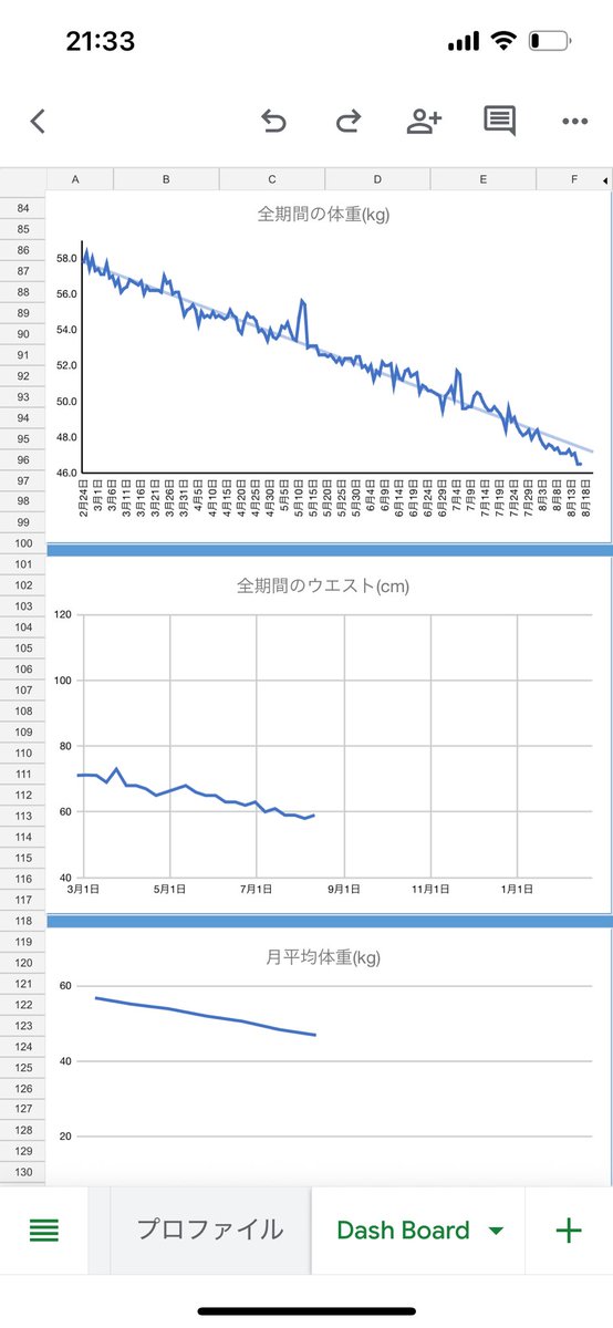 ちくうま tweet media