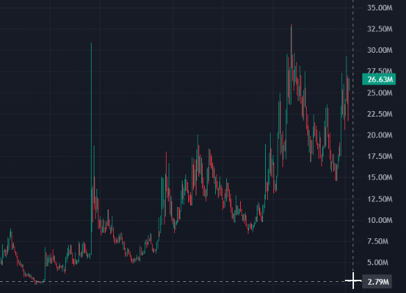 ProsperousMount's tweet photo. I'm proud to say, I've been unemployed my entire life and it pays off $NEET https://t.co/RPYSJxsXDo