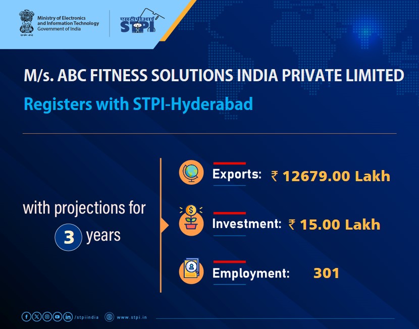 STPIHyderabad's tweet image. Welcome M/s. ABC FITNESS SOLUTIONS INDIA PRIVATE LIMITED! Looking forward to a successful journey ahead. #GrowWithSTPI #DigitalIndia #STPIINDIA #StartupIndia @GoI_MeitY @AshwiniVaishnaw @JitinPrasada #STPIRegdUnit @abcfitness_
