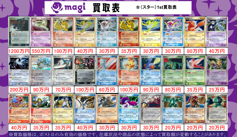 magi_Shinjuku's tweet photo. 【#magi新宿西口店　買取表】

☆のお持ち込み募集しています！
極度の折れ、欠損がなければ状態Cの保証買取も行っております👍

エポスカードご提示で買取価格5％,最大3万円UP ！
https://t.co/YH6VAquBB5

※ポスト日のみ有効の買取表となります。
※状態により減額となる場合がございます。 https://t.co/HPp4KUcsNi