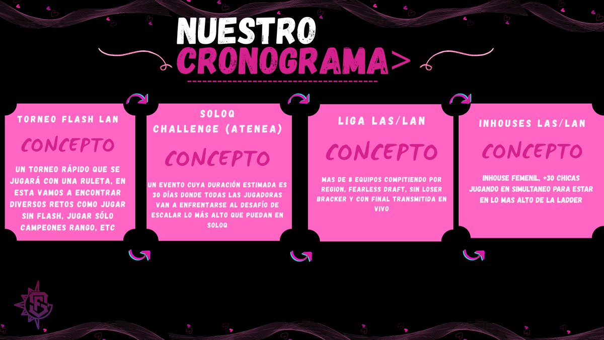 ¡Tenemos estos eventos planeados para ustedes! 
El cuando aun esta por verse... 

¿Cual te gustaria ver primero?