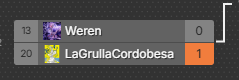 Weereenn's tweet photo. @ResakaWons losers por lo que no podia hacer mucho con eso, sin embargo la cosa no termino ahi, debido a la mala configuracion del torneo la gente estaba confundida y no sabia cuantas partidas eran, cuando se le pidio al organizador resetear el bracket este se nego dejando a gente que no + https://t.co/TTMjCjmgfk