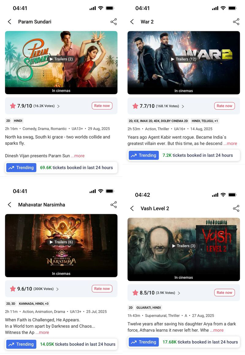 Tkts Booked at BMS - 01.09.25(Mon):

#ParamSundari: 70K(D4)
#War2: 7K(D19)

#Madharaasi: 17K(A)
#Coolie: 9K(D19)

#Lokah:283K(D5)🔥
#Hridayapoorvam:71K(D5) 

#MahavtarNarsimha: 14K(D39)