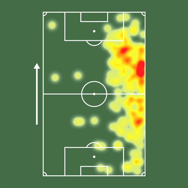Sofascore Brasil (@sofascorebr) on Twitter photo Erick nos últimos 5 jogos pelo <a href="/ECVitoria/">EC Vitória</a>:
⚔️ 5 jogos
⚽️ 3 gols (!)
⏰ 113 mins p/ participar de gol (!)
🧠 1 grande chance criada
🔑 7 passes decisivos
💨 71% acerto no drible (5/7!)
💪 23 duelos ganhos (!)
👊 15 faltas sofridas (!)
💯 Nota Sofascore 7.32
👏👏 Erick nos últimos 5 jogos pelo <a href="/ECVitoria/">EC Vitória</a>:
⚔️ 5 jogos
⚽️ 3 gols (!)
⏰ 113 mins p/ participar de gol (!)
🧠 1 grande chance criada
🔑 7 passes decisivos
💨 71% acerto no drible (5/7!)
💪 23 duelos ganhos (!)
👊 15 faltas sofridas (!)
💯 Nota Sofascore 7.32
👏👏