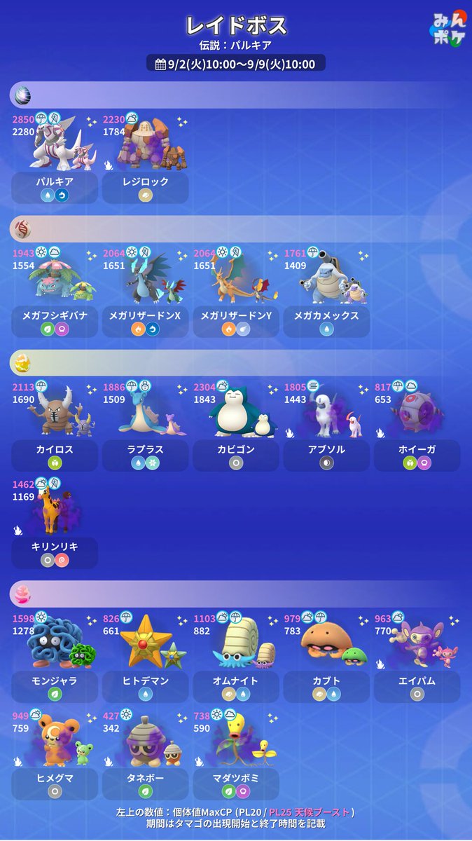 ポケモンGO攻略⚡みんポケ (@pokemongo_db) / X