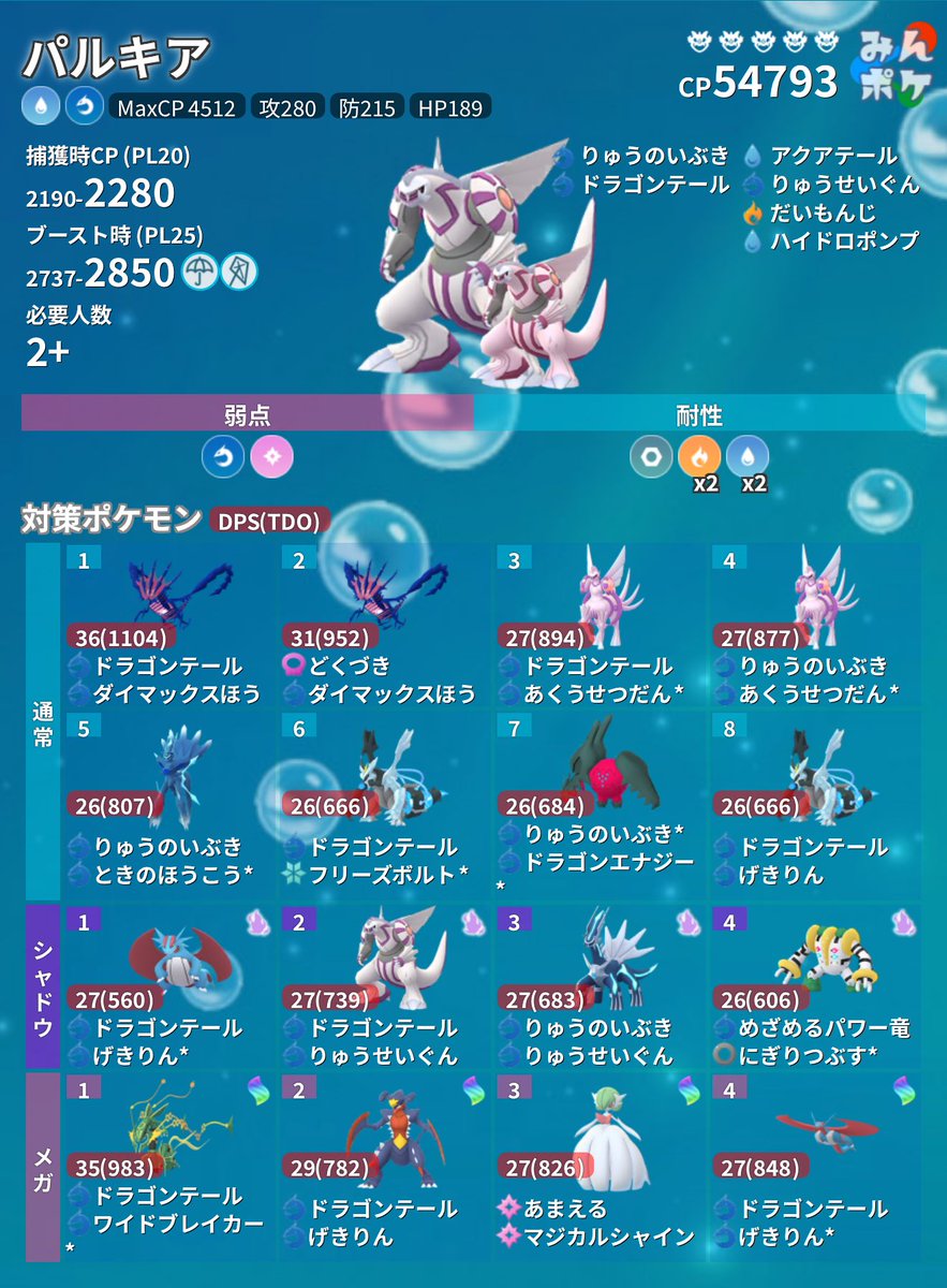 【レイドボス入れ替え】

伝説：パルキア✨
メガ：メガフシギバナ✨メガリザードンX✨メガリザードンY✨メガカメックス✨

⚡対策ポケモン
9db.jp/pokemongo/data…
#ポケモンGO

メガレイド対策はコメントに続きます↓
