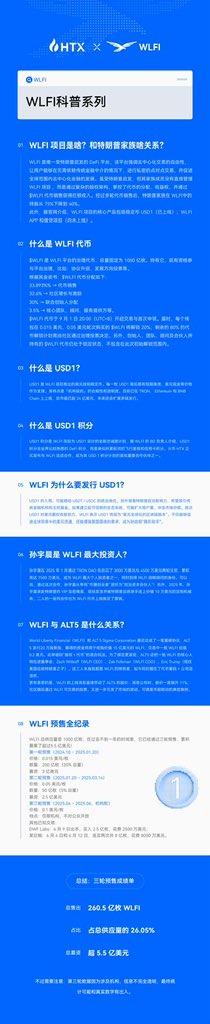 WLFI 科普