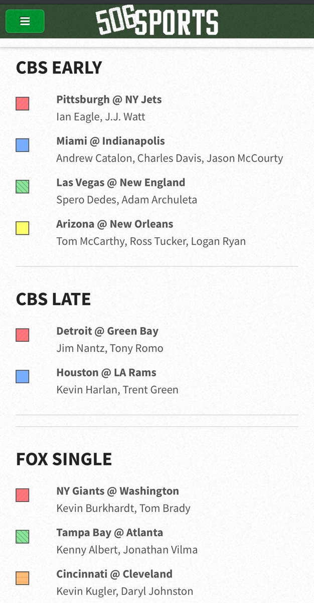 Is that a backstory on why 506 Sports is the one website to check the NFL TV maps?