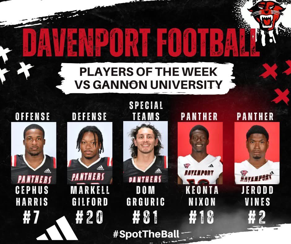 DU_Football's tweet photo. 🏆 Davenport Football Players of the Week 🏆

After our season-opening win at Gannon, we’re proud to recognize this week’s Panther Players of the Week!

Panther football is off to a strong start, and these guys set the tone! 🐾

#SpotTheBall #PantherPride #Ubuntu https://t.co/eDltPM6qU2