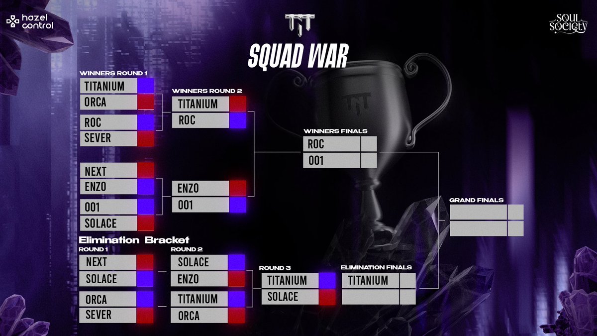 𝐓𝐈𝐓𝐀𝐍𝐈𝐔𝐌 tweet media