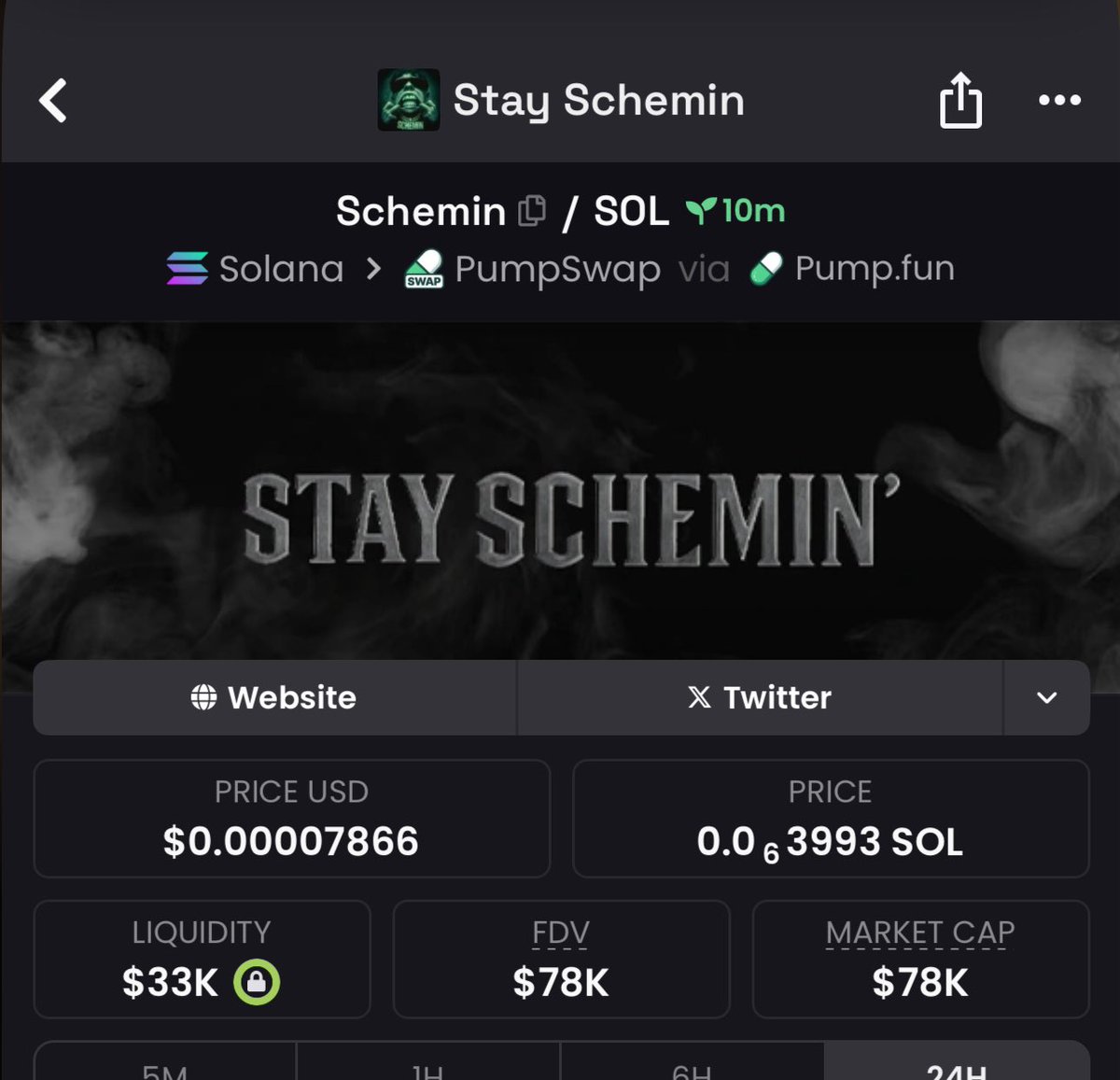 Watch your entry on $SCHEMIN
Gamble for now (high risk)
CA&gt;

H3TpSg3i5CZc8L1h184vRwRgeXEjivvtC6DREWtcpump