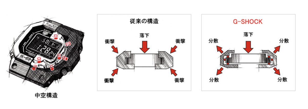 花鳥風月 (@kachofugetsujp) / X