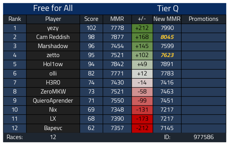 mr reddish tweet media