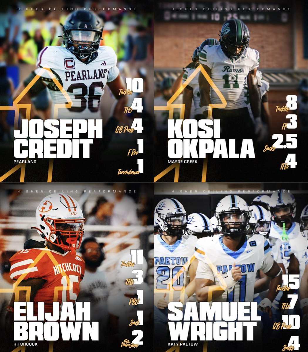 WEEK 1️⃣ #HCville TOP PERFORMERS💯 

<a href="/JosephCredit_/">Joseph Credit 𝕔/𝕠 𝟚𝟘𝟚𝟞</a> | <a href="/PearlandOilers/">Pearland Football</a> 
<a href="/Kosi_Okpala/">Kos! ‘26 OLB 🇳🇬</a> | <a href="/MCRamFootball/">MAYDE CREEK RAMS</a> 
<a href="/BookieJones6/">Elijah “Bookie” Brown</a> | <a href="/HHSstrength/">Hitchcock Strength</a> 
<a href="/Sam_Wright2026/">Samuel Wright III</a> | <a href="/PaetowFootball/">Paetow Football</a>