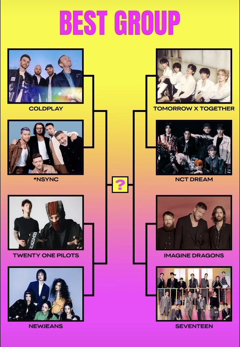 VOTAÇÃO PARA O #VMAS DESSA VEZ NO INSTAGRAM

SERÁ FEITO EM FORMATO DE DUELOS/CHAVEAMENTO COMEÇA AMANHÃ 12:00 E TERMINA SÁBADO

‼️É FÁCIL BASTA CRIAR CONTAS NO INSTAGRAM‼️

É A PRIMEIRA VEZ QUE ELES SÃO INDICADOS A BEST GROUP

EXEMPLO DE COMO SERÁ A VOTAÇÃO E QUEM FOI NOMEADO: