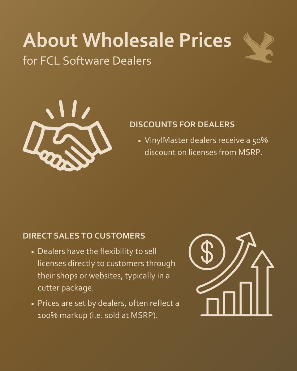 fclsoftware's tweet photo. VinylMaster dealers get 50% off MSRP on licenses! Sell directly to customers through your shop or website, with flexibility in pricing and typically a 100% markup. Take advantage of wholesale prices today!
#wholesale #sale #dealers #software #design #designsoftware #fclsoftware https://t.co/4sPJ3yZRDD