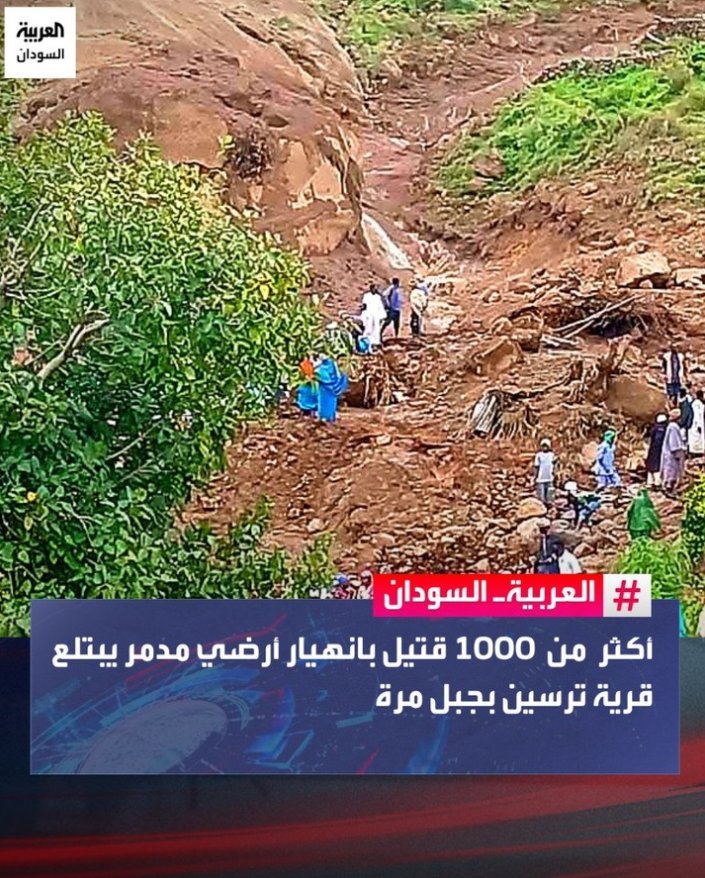 السودان قبل قليل
قرية اسمها "ترسين" غرب السودان حصل فيها انهيارات أرضية ضخمة جداً لدرجة أن القرية طُمرت بالكامل ومات جميع سكانها البالغ عددهم أكثر من 1000 شخص وأصبحوا تحت التراب، هناك شخص واحد فقط تمكن من النجاة بحياته.انا لله وانا إليه راجعون، اللهم الطف بأهلنا في السودان.