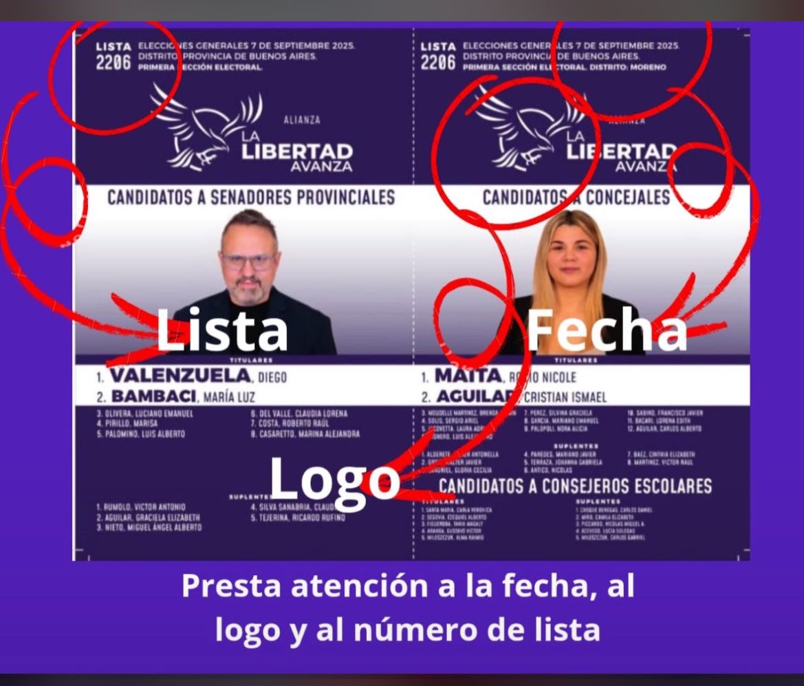 Este 7 de septiembre no te dejes engañar . Mira bien la boleta, presta mucha atención a la fecha, el logo, que estén nuestros candidatos y el número de lista 2206. 
Este 7 es kirchnerismo o libertad. Fin.

<a href="/LLAMorenoPBA/">LLA Moreno</a> 
<a href="/_RamonVera/">Ramon Vera</a> 
<a href="/maitarocioo/">Rocio Maita</a> 
<a href="/TanitoAguilar/">Cristian Aguilar</a>
