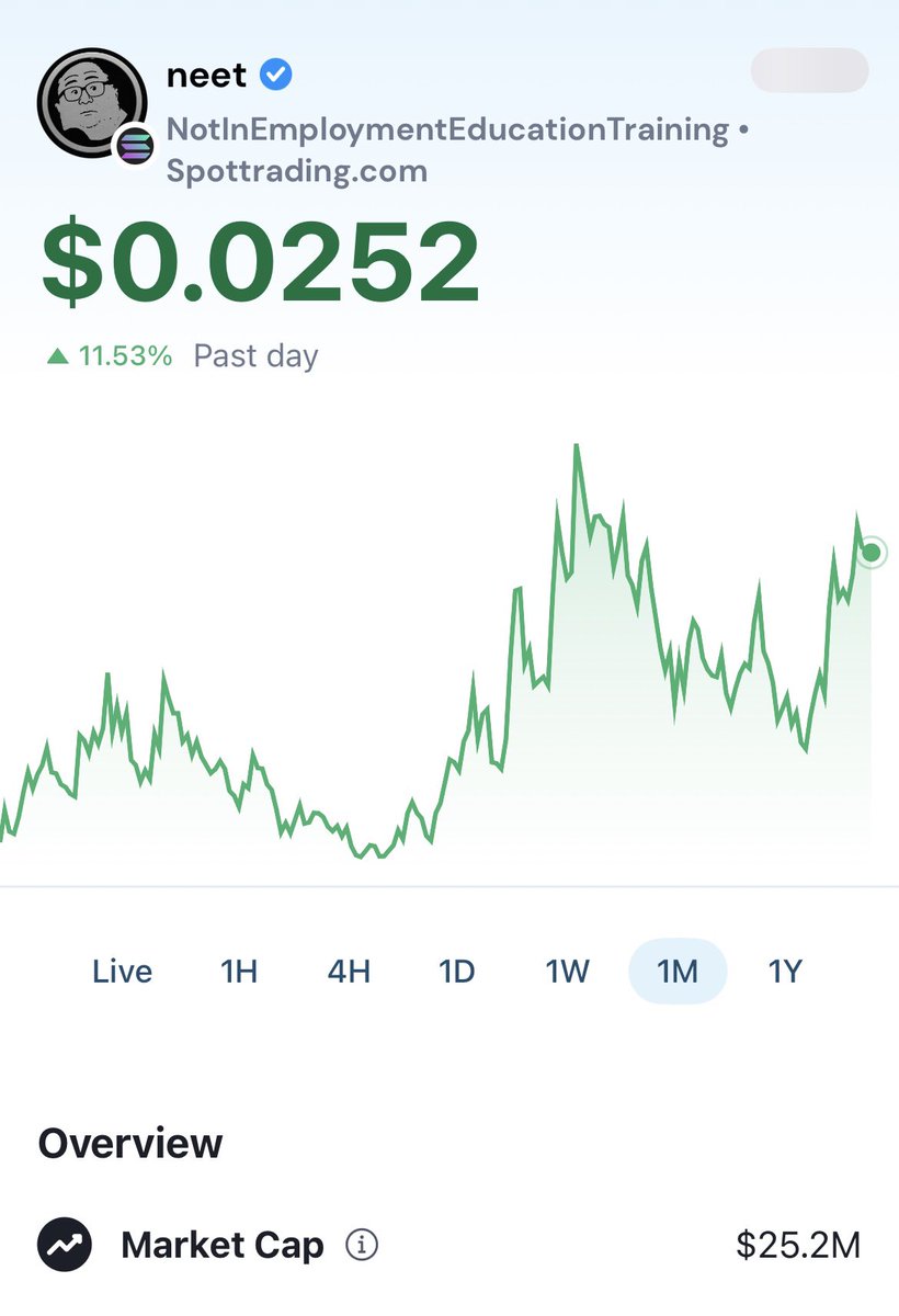 Labor Day?

Real $neet bros have never heard of it.