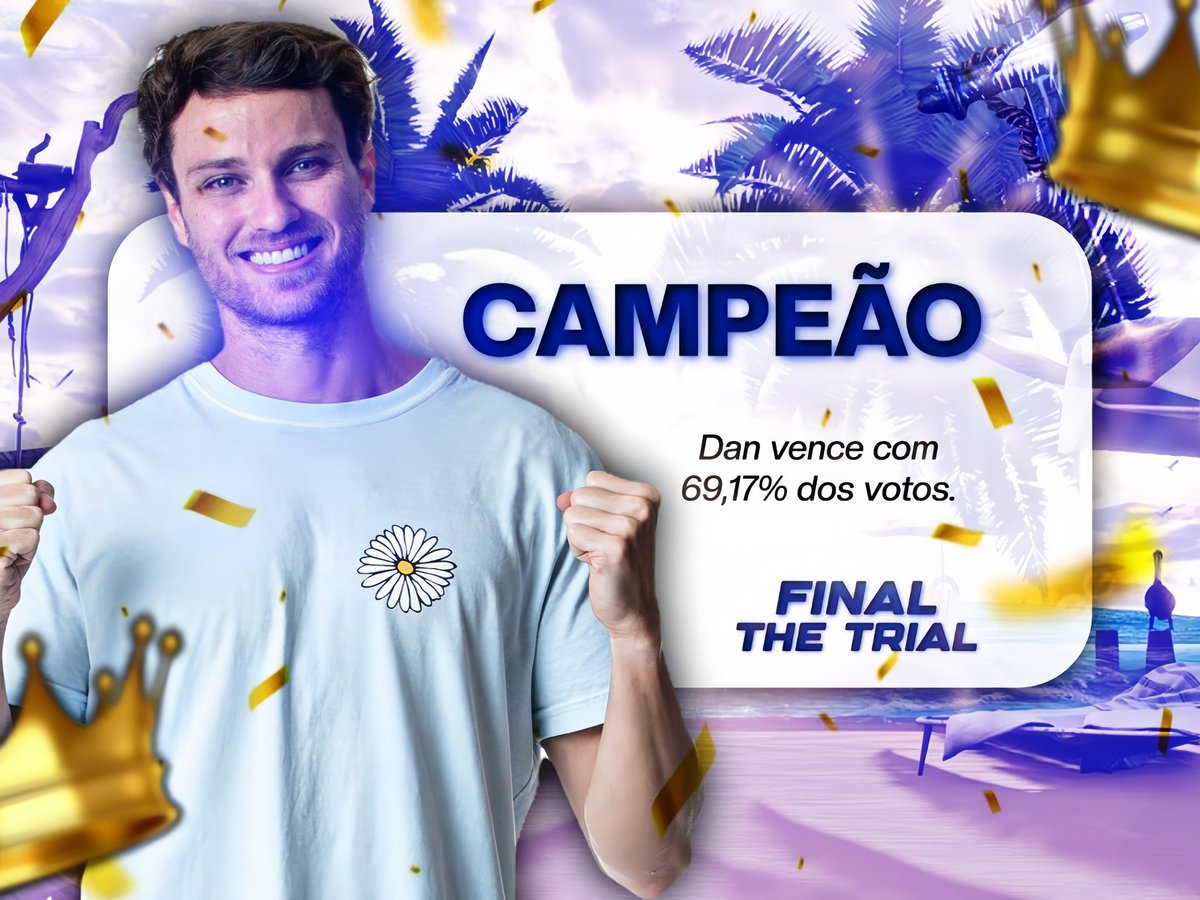 TheTrialRv's tweet photo. 🏆 É CAMPEÃO! 🏆

O nome dele já está na história! 🌟
@americanodan é o grande campeão da primeira edição do The Trial.

Ele batalhou em cada ciclo, brilhou nas provas e mostrou garra em todas as etapas, conquistando o título mais desejado da temporada. 🔥🧢

#TheTrialFinal👑🥇 https://t.co/Maei2eyW39